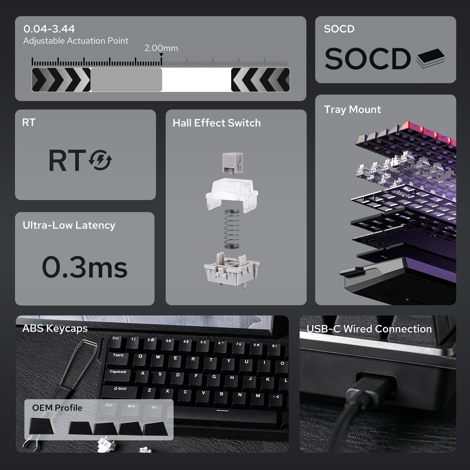 Keyboard Mekanik Custom AULA W - Keyboard Tray Under Desk ulasan dan harga