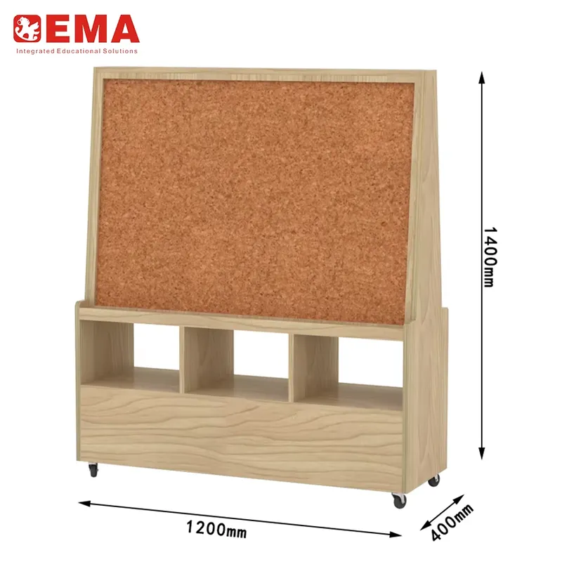 Papan Tulis Magnetik & Papan G - Whiteboard Magnetic ulasan dan harga