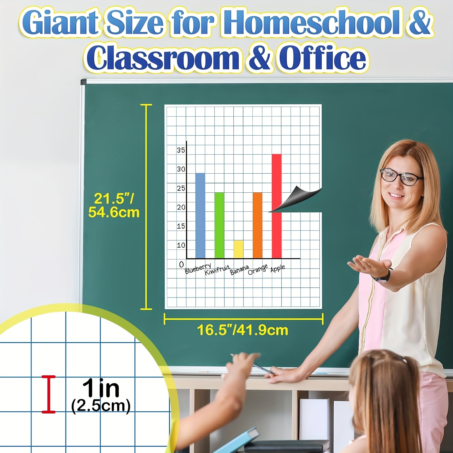 Papan Tulis Magnetik Besar, 21 - Whiteboard Magnetic ulasan dan harga