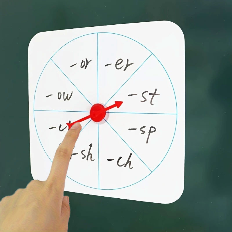 Papan Tulis Magnetik Putar yan - Whiteboard Magnetic ulasan dan harga